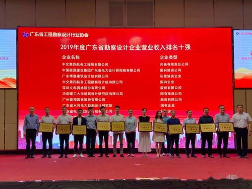 文科園林 榮獲2019年度廣東省工程勘察設計企業營業收入十強稱號