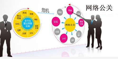 互聯網時代，如何有效應對與處理網絡負面信息
